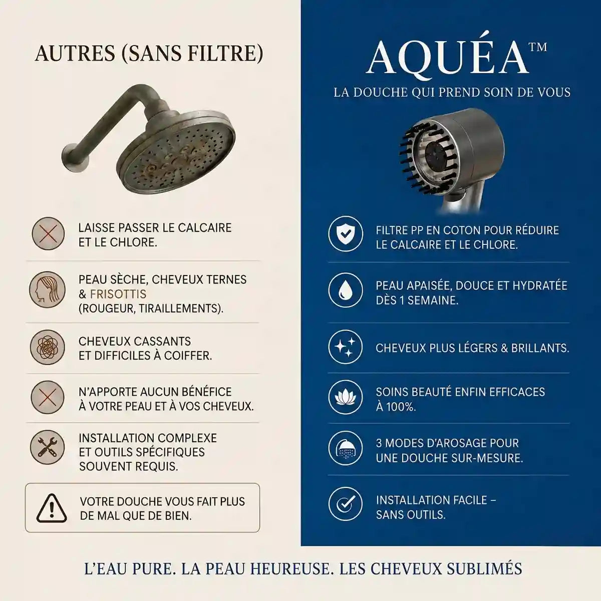 Aquéa™ - Pommeau de Douche Filtrant